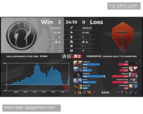 英雄联盟战术TES反击体系解析与实战应用探讨 英雄联盟战术TES反击体系解析与实战应用探讨