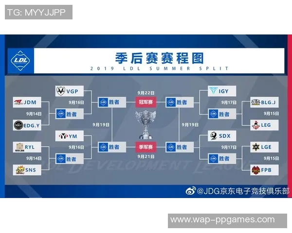 深入解析JDG战队在电竞赛事中的实力表现与比分数据分析