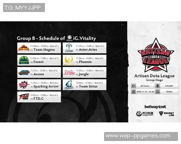 电竞实时数据分析DOTA2评论WE团队整体压制表现及其得失总结 电竞实时数据分析DOTA2评论WE团队整体压制表现及其得失总结