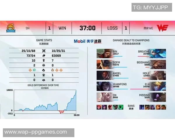 电竞比分精英赛V5战术表现深度解析与精彩点评