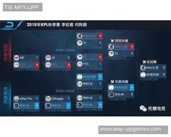 王者荣耀RNG战队配合策略分析与实战应用探讨