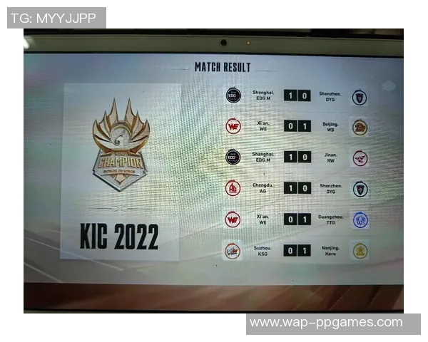 EDG战队在世界冠军杯积分榜中以64分稳居第一，展现强大实力