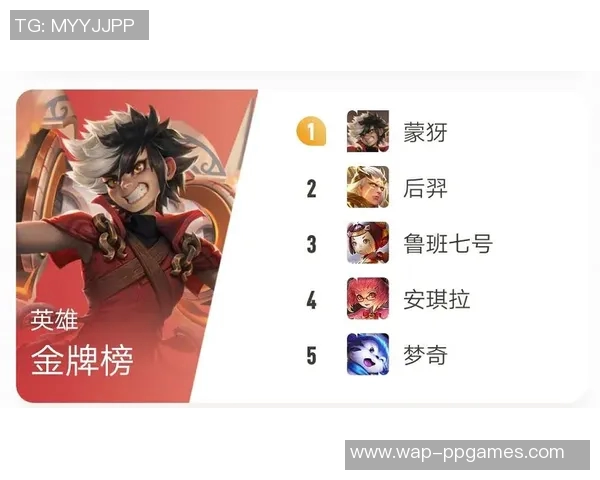 王秀英亲授王者荣耀游戏技巧与心得分享，助你轻松上分与提升实力实时数据