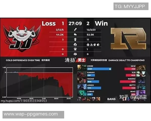 电竞数据电竞比分赛后复盘LNG与WE对决中的节奏变化与战术分析