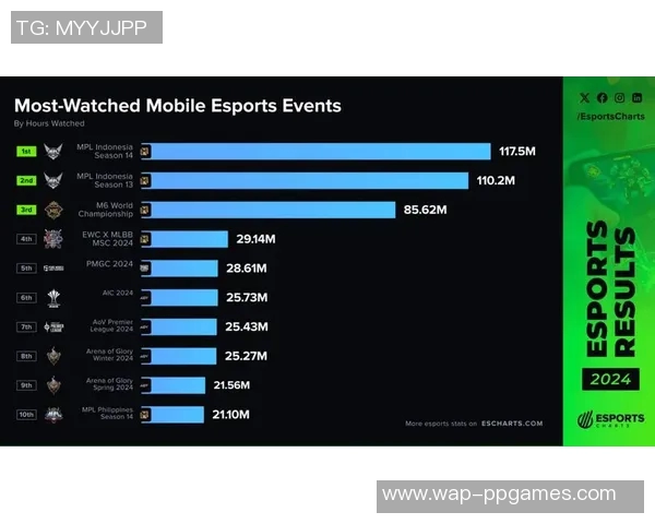 esports数据电竞实时数据分析揭示FPX战队近期状态与表现趋势 esports数据电竞实时数据分析揭示FPX战队近期状态与表现趋势