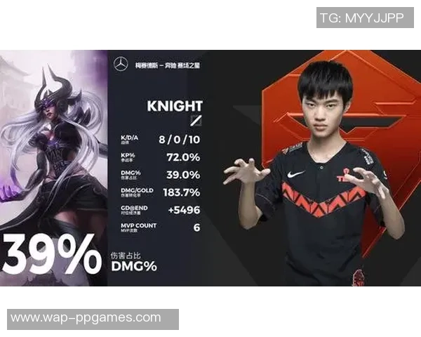 esports最新数据电竞比分深度解析LNG战队近期状态与表现对比分析 esports最新数据电竞比分深度解析LNG战队近期状态与表现对比分析